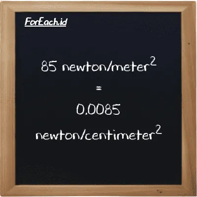 Cara konversi newton/meter<sup>2</sup> ke newton/centimeter<sup>2</sup> (N/m<sup>2</sup> ke N/cm<sup>2</sup>): 85 newton/meter<sup>2</sup> (N/m<sup>2</sup>) setara dengan 85 dikalikan dengan 0.0001 newton/centimeter<sup>2</sup> (N/cm<sup>2</sup>)